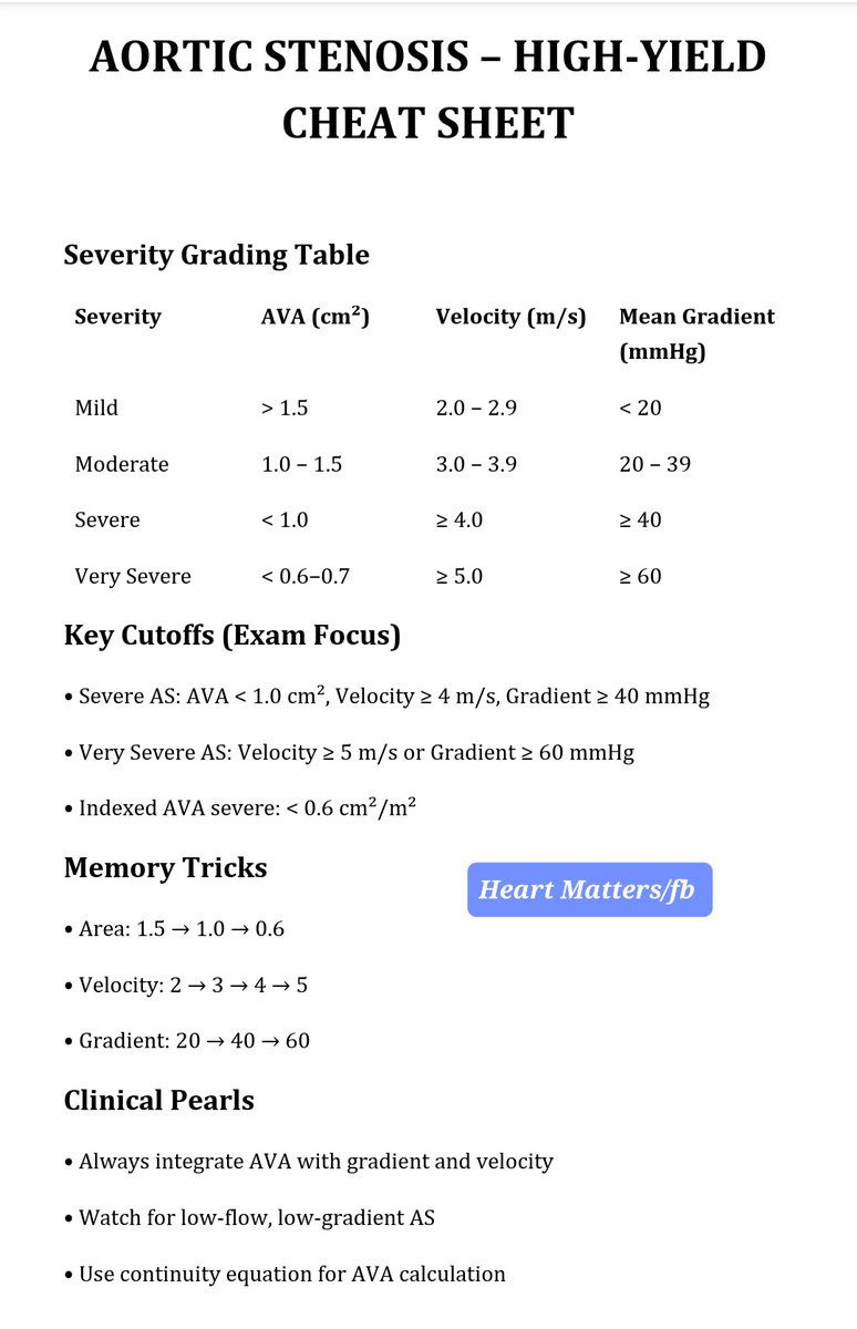 Ahmedata7777's tweet image. 🔹 Aortic Stenosis Grading 

● Discordance may occur (e.g., low-flow, low-gradient AS), so always integrate with:
▪︎ Mean gradient
▪︎ Peak velocity
▪︎ Flow status (SVI)

#Cardiology #medicine