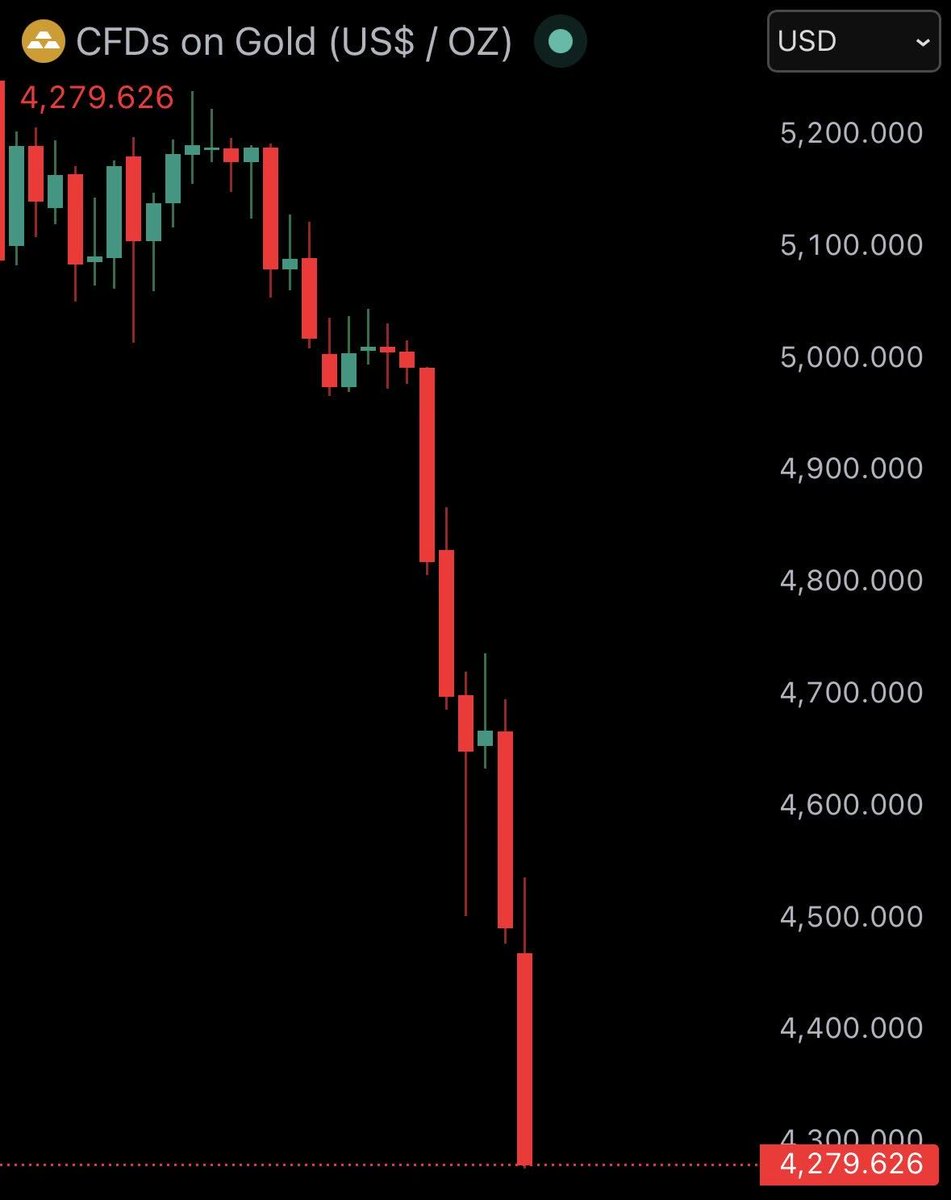 LordOfMachines tweet media