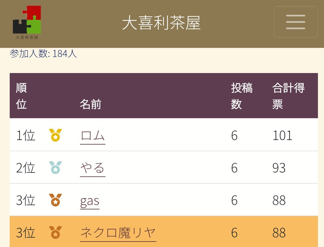 Qリヤ（ゆりぃか）＠mamaraisin tweet media