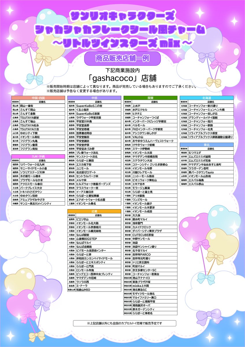 ベネリック カプセルトイ［公式］ tweet media