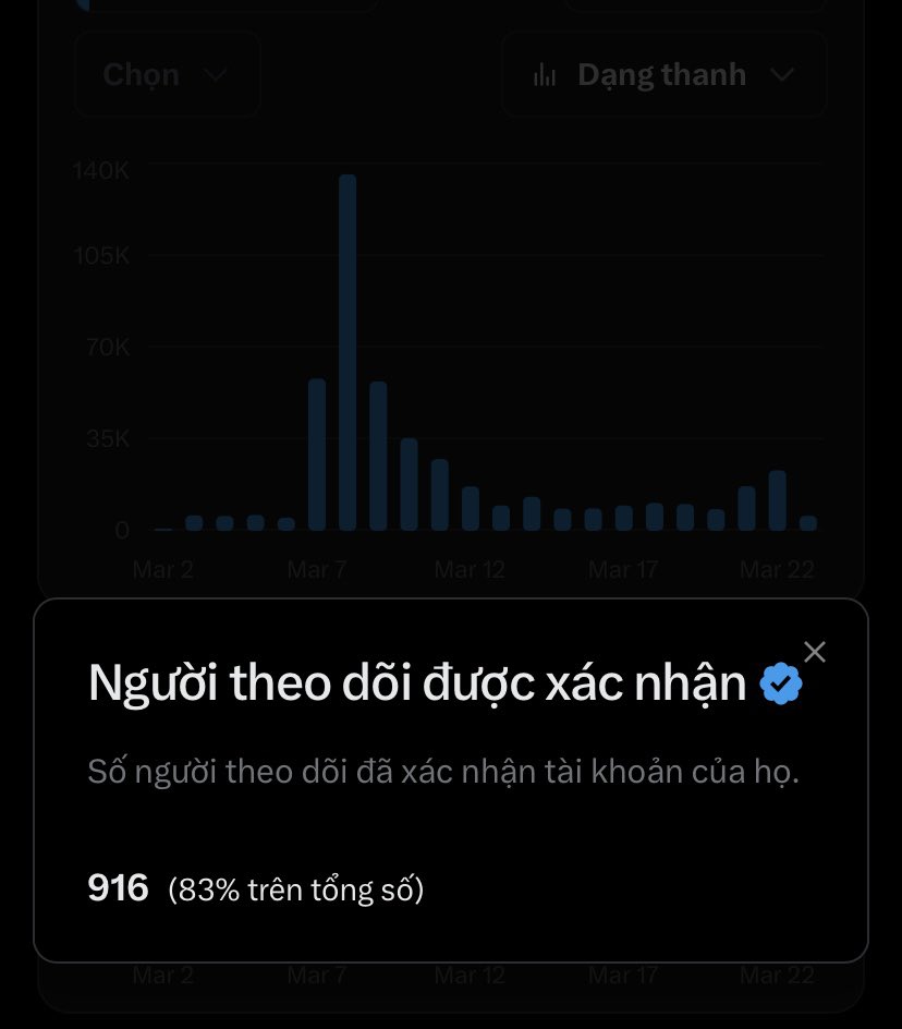 Thảo Vy tweet media