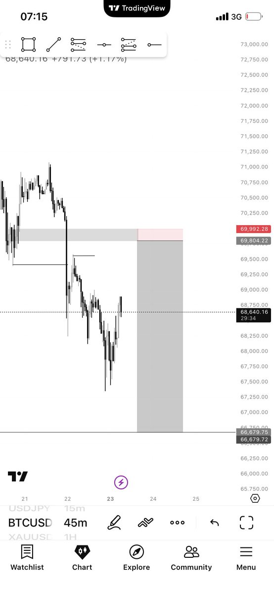 Dax tweet media
