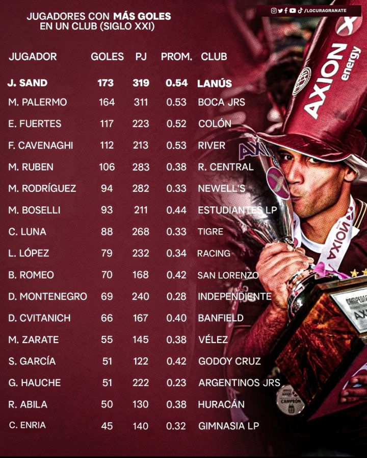 Aggusti Silvaa tweet media