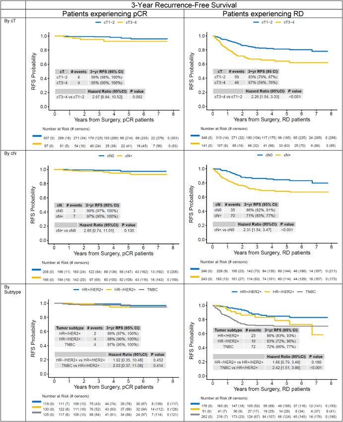 Elisabetta Bonzano MD, PhD tweet media