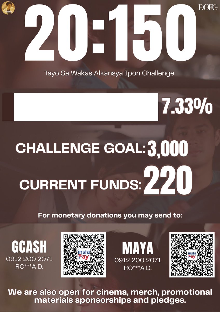 𝗗𝗢𝗡𝗔𝗧𝗜𝗖𝗦 𝗢𝗙𝗙𝗜𝗖𝗜𝗔𝗟 tweet media