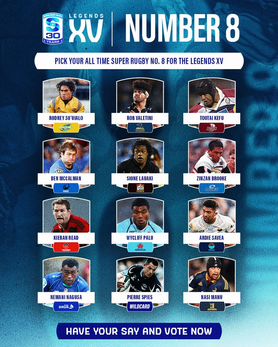 Super Rugby Pacific tweet media