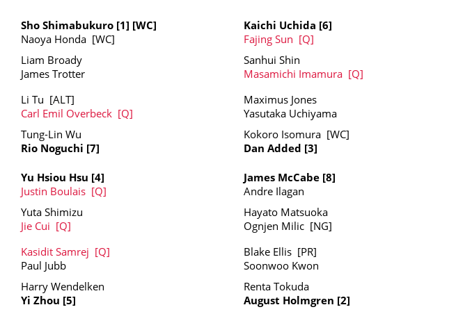 Challenger Draws tweet media