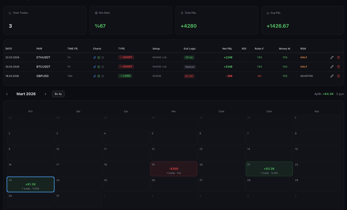OğuzhanderBlock 🇹🇷🇷🇺 tweet media