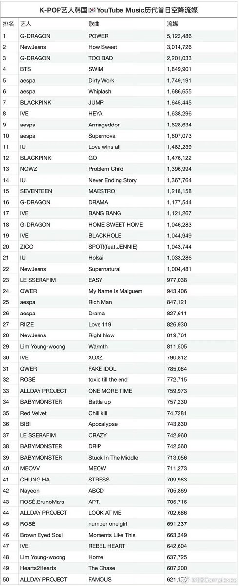 NJZ STATS tweet media