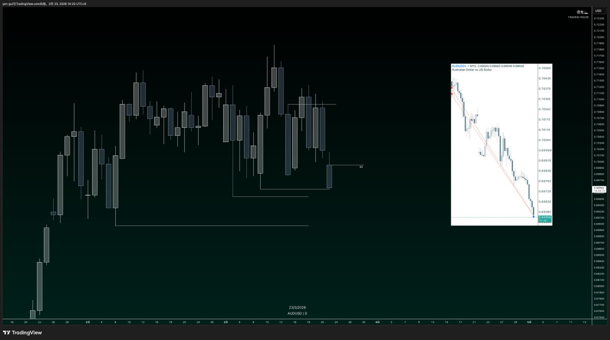 煙鬼𝗬𝗮𝗻-𝗚𝘂𝗶丨𝗧𝗿𝗮𝗱𝗲𝗿 tweet media