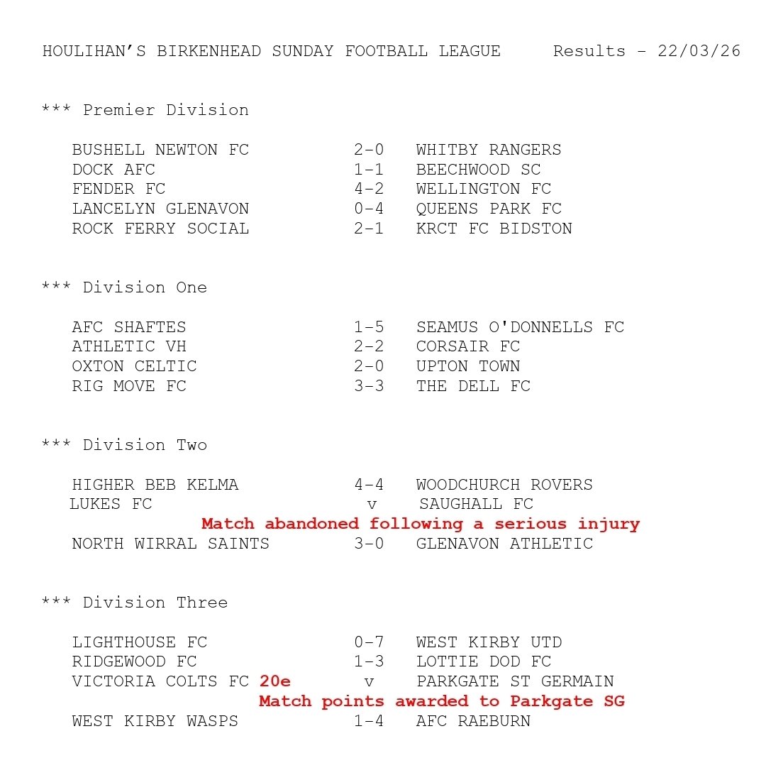 What's the Score? tweet media