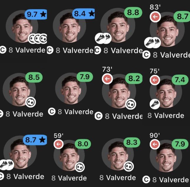 Real Madrid Coded tweet media