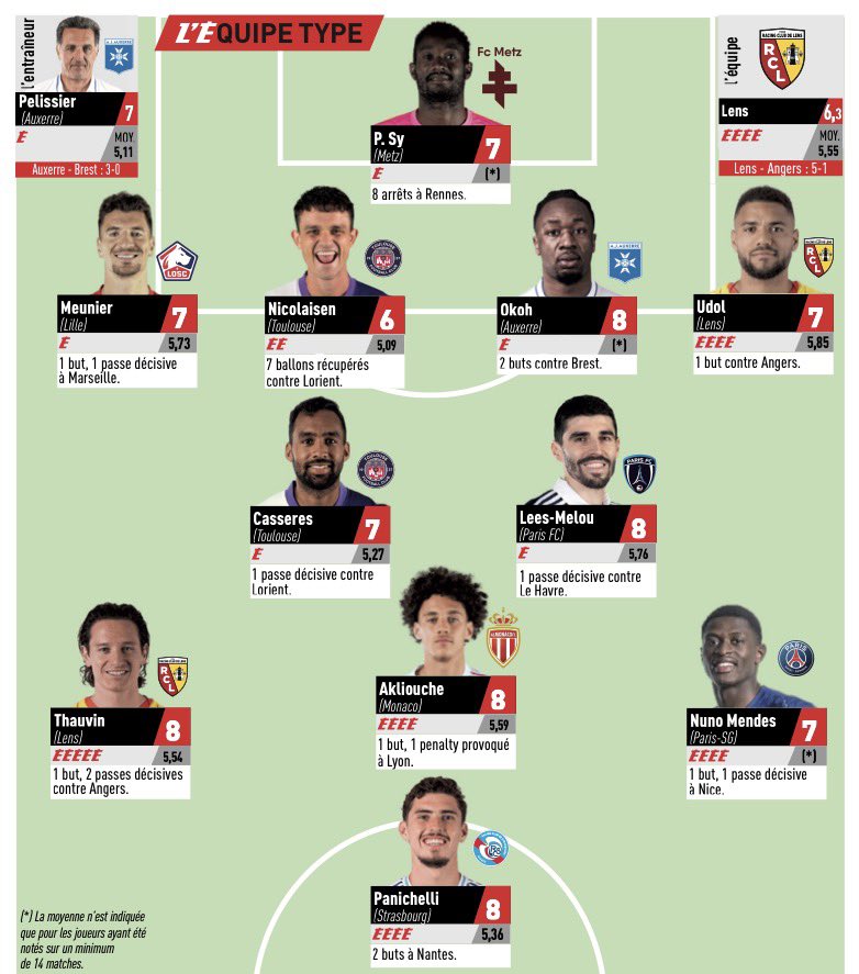 𝙶𝚎𝚘𝚛𝚐𝚎 𝙱. tweet media