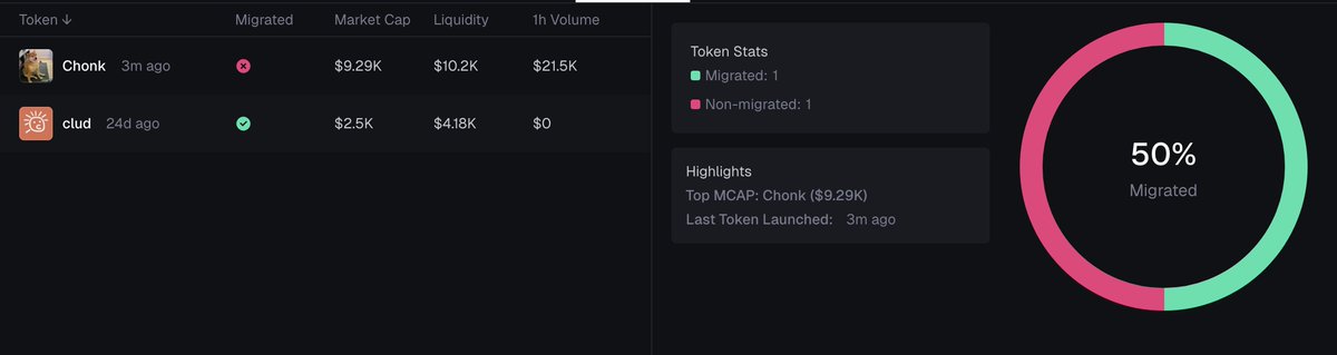 VladySlave 🍜 tweet media