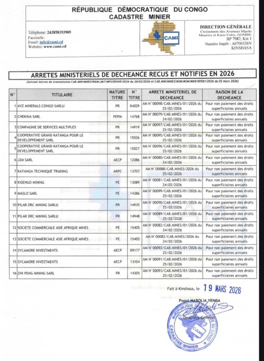 Daniel Michombero /Batubenga tweet media