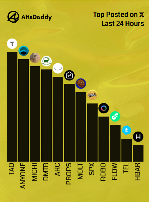AltsDaddy tweet media