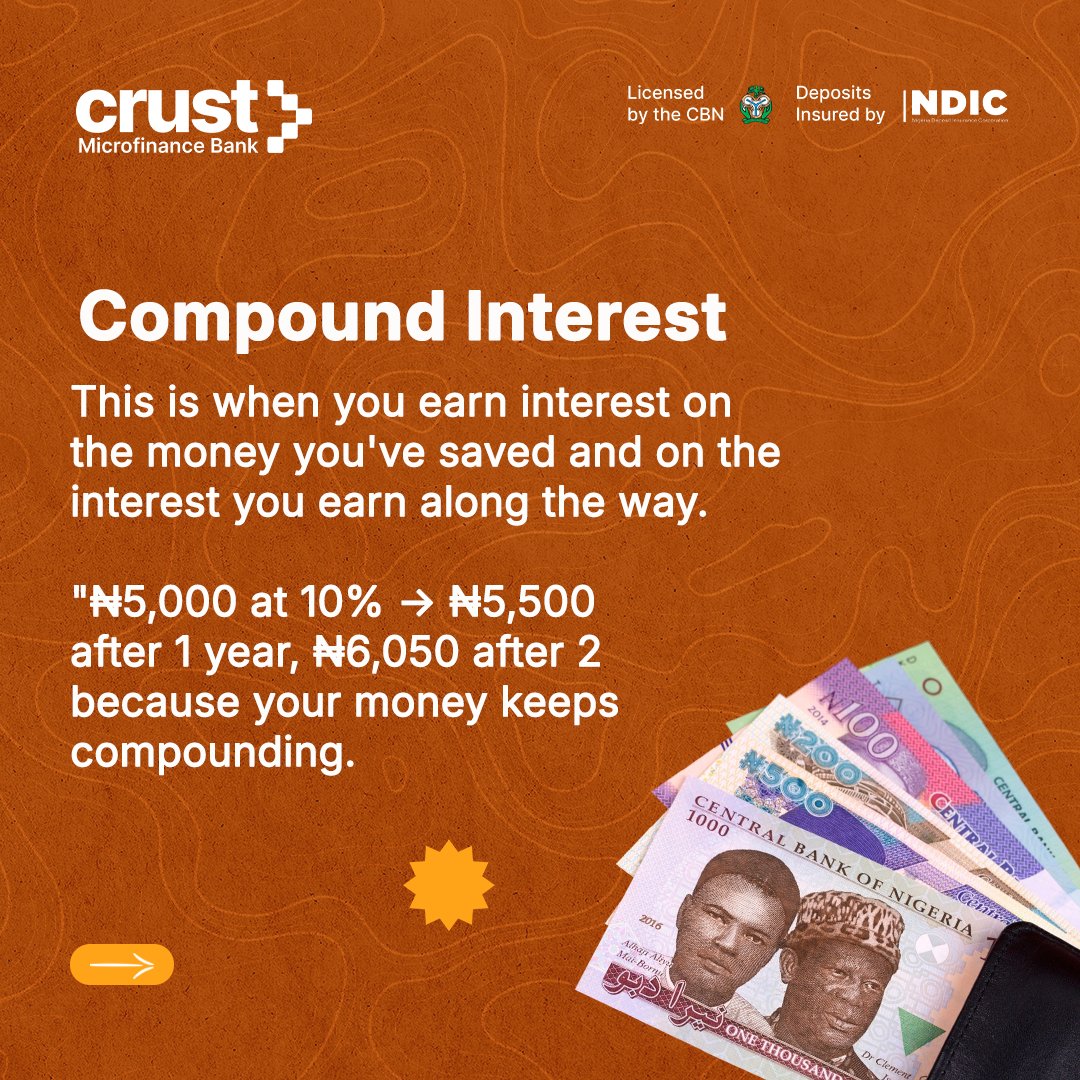 Crust Microfinance Bank tweet media