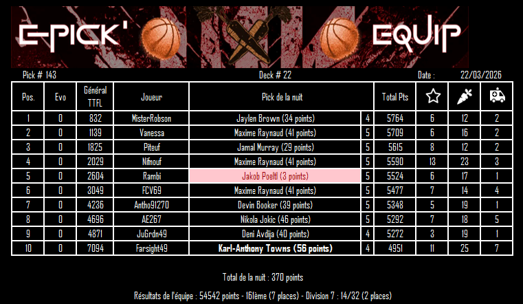 EPICK EQUIP TTFL tweet media