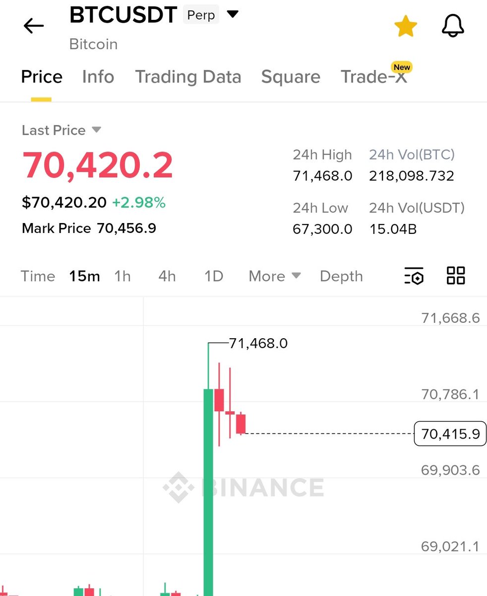 𝐔𝐌𝐄𝐑 ( THE BULL ) 🔥🔥 tweet media