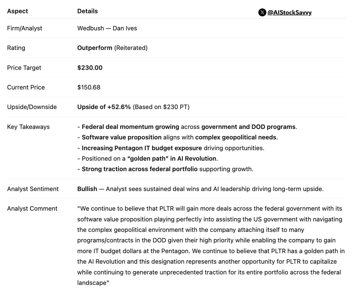 Hardik Shah tweet media