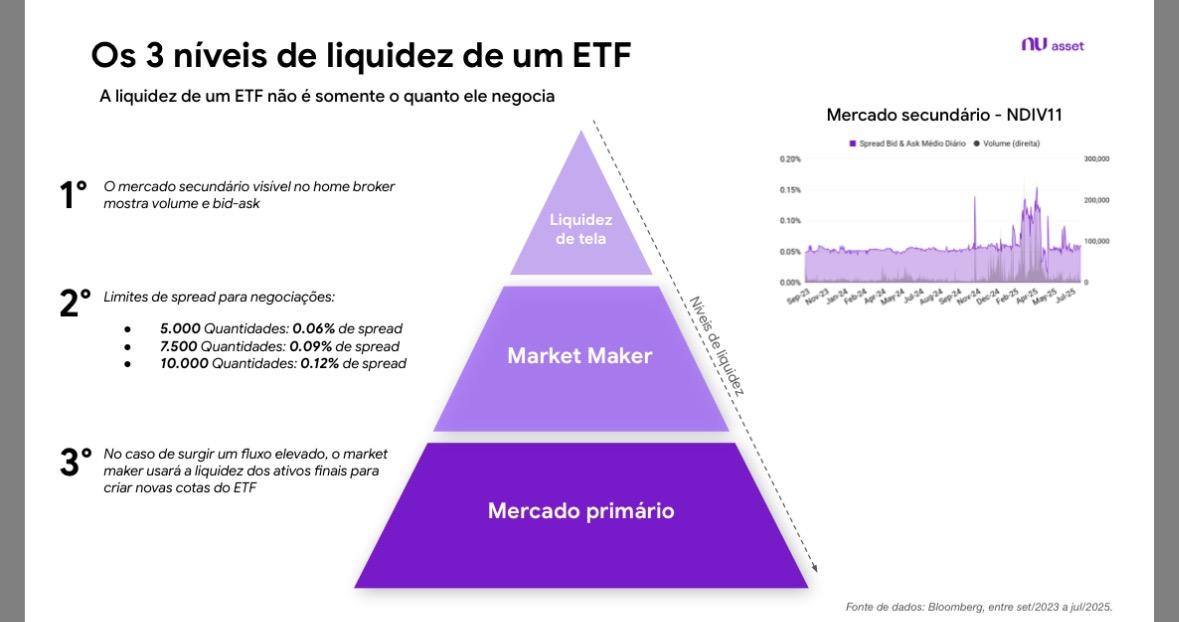 Geraldo Búrigo, CNPI tweet media