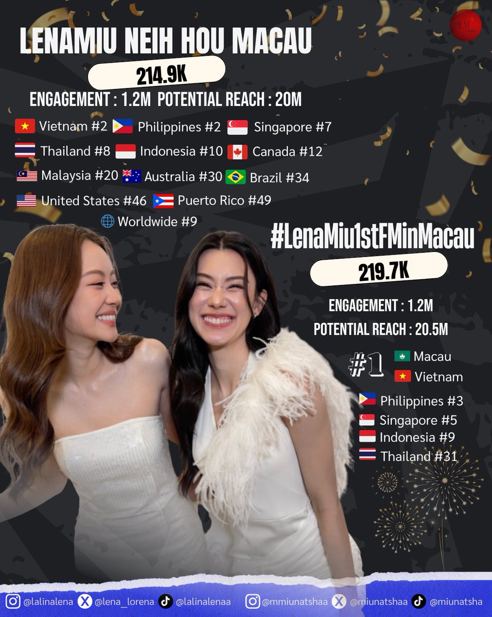 TrendLMneverdie tweet media