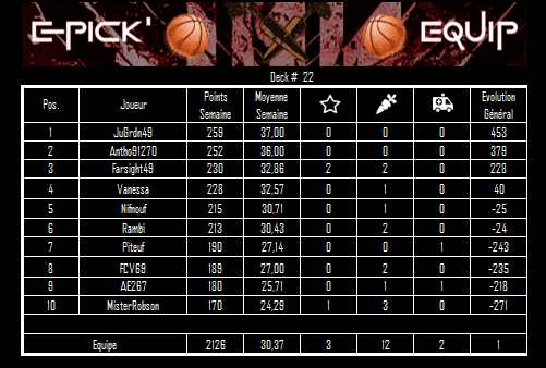 EPICK EQUIP TTFL tweet media