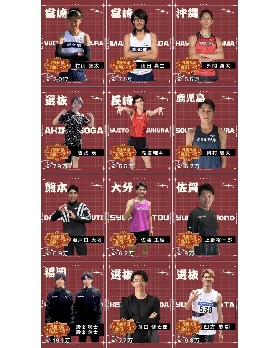 このメンバーの紹介PVみんなで見て、 誰が優勝するか、三連単、優勝