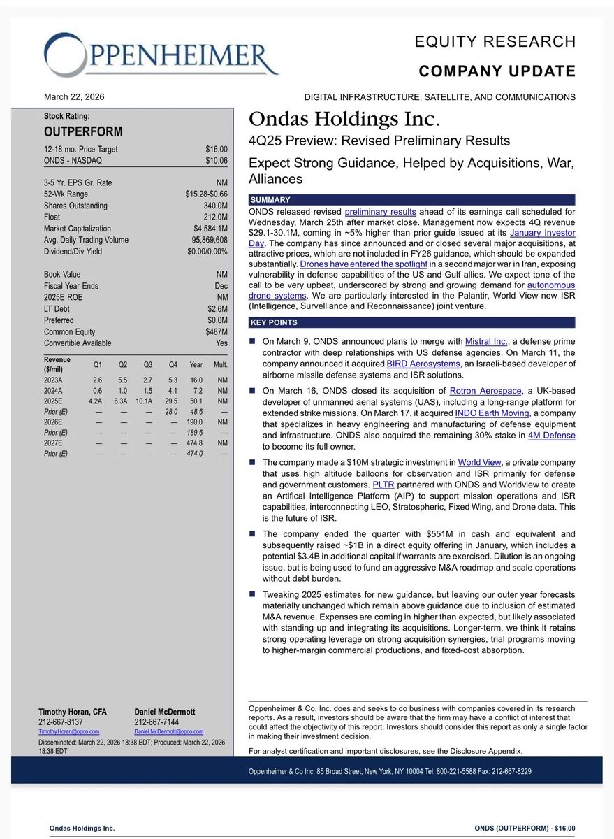 BMSInvests tweet media