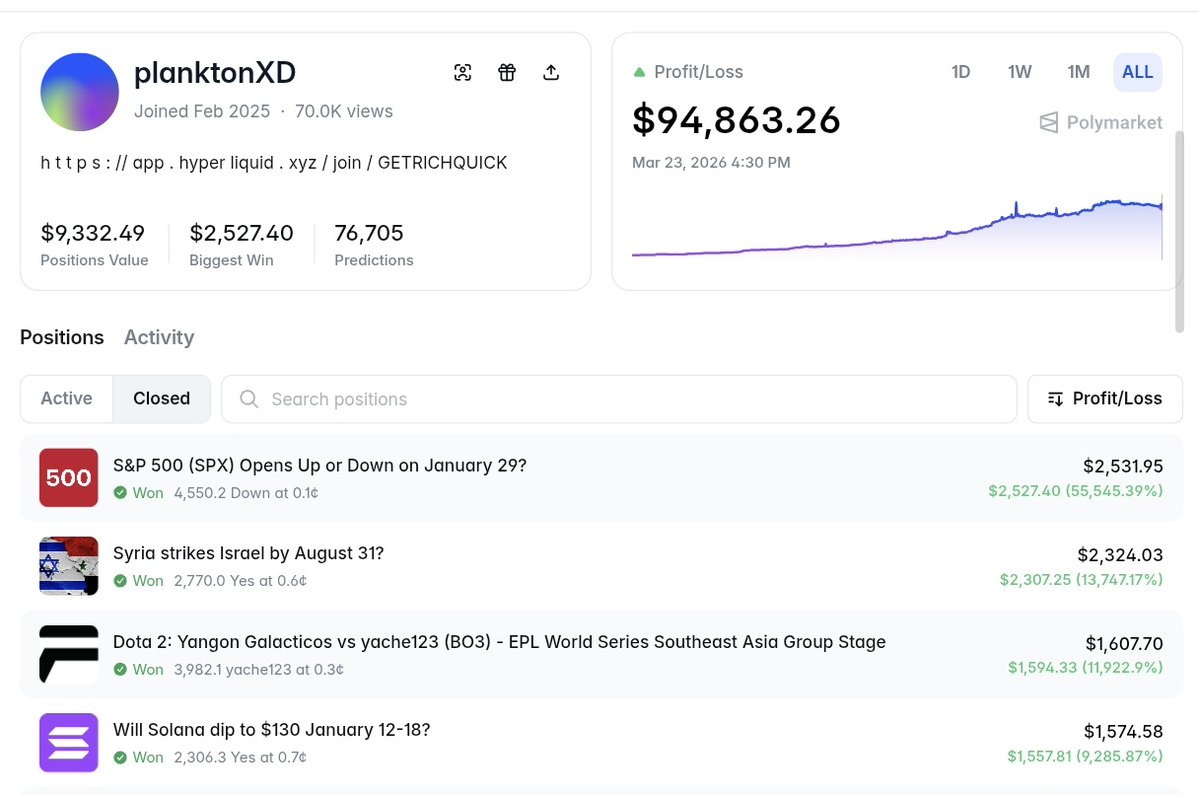 Nitesh (prediction arc) tweet media