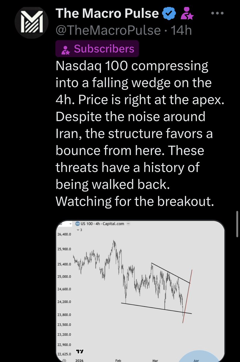 The Macro Pulse tweet media
