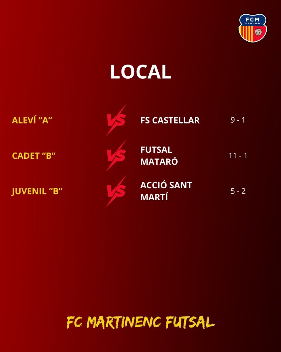 FC Martinenc tweet media