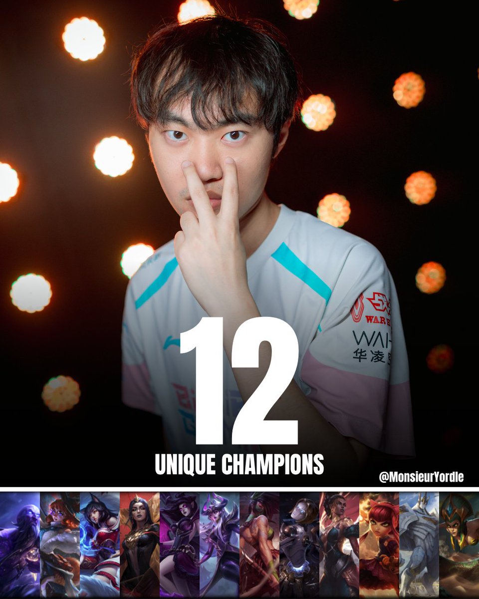 Monsieur Yordle 📊 tweet media