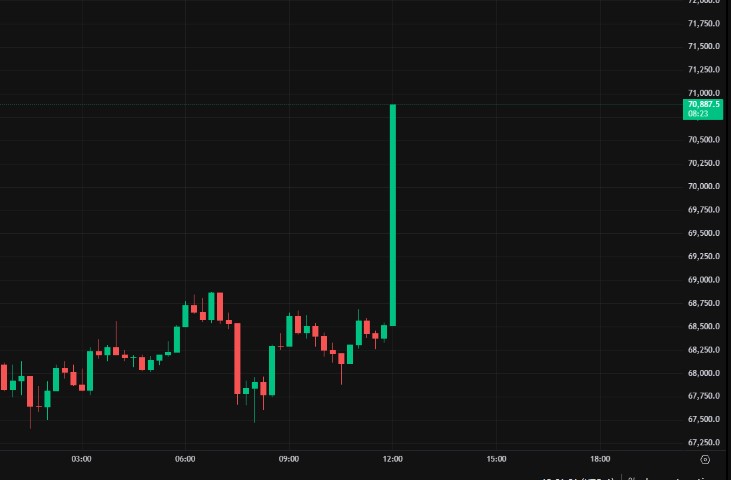 Underground Trading tweet media