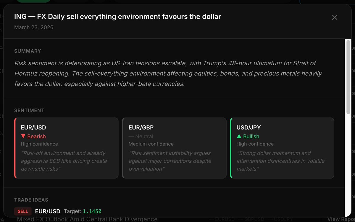 FundingTraders tweet media