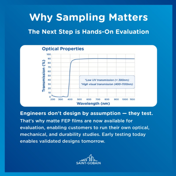 saintgobain's tweet image. [#TuesdayTip]
☀️ Clear isn’t always better for solar panels!
🔥 #SaintGobain Tape Solutions’s "Matte FEP" reduces glare and improves light capture, boosting solar cell performance and efficiency.
👉 More info: tapesolutions.saint-gobain.com/en-us/resource…