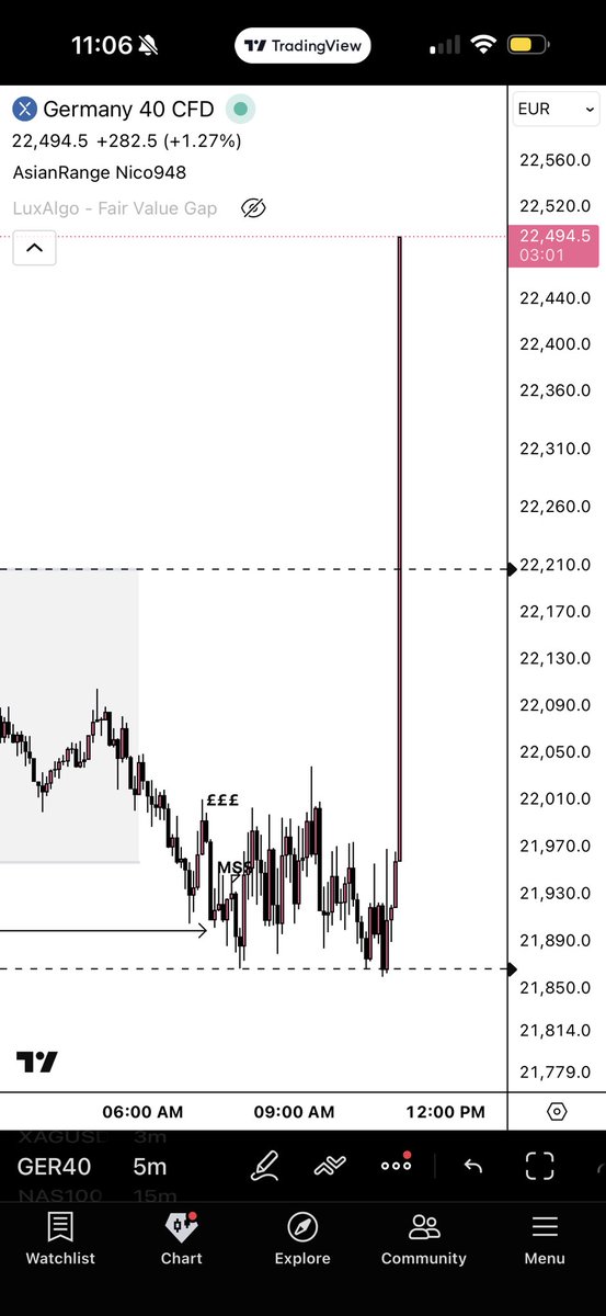 ZamcoCapital tweet media