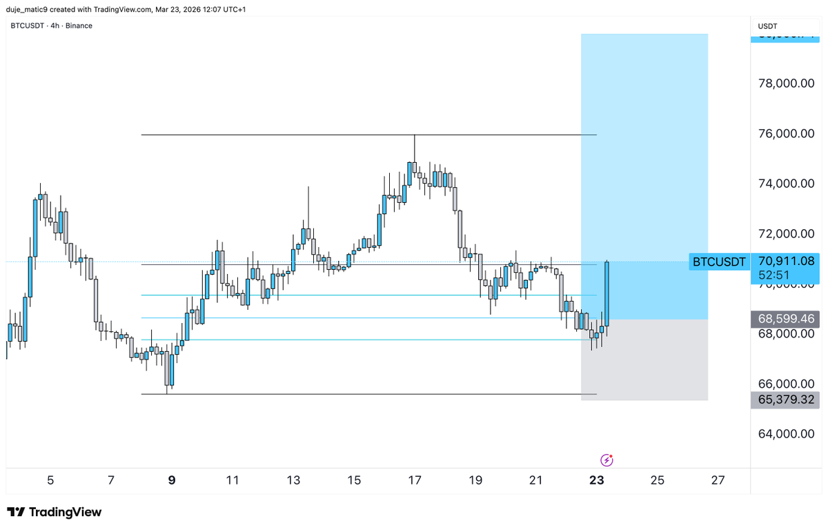 Ezekiel✞ tweet media