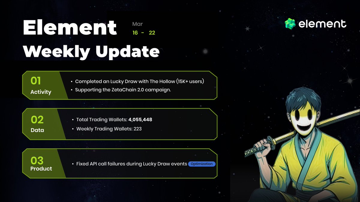 Element NFT Marketplace tweet media