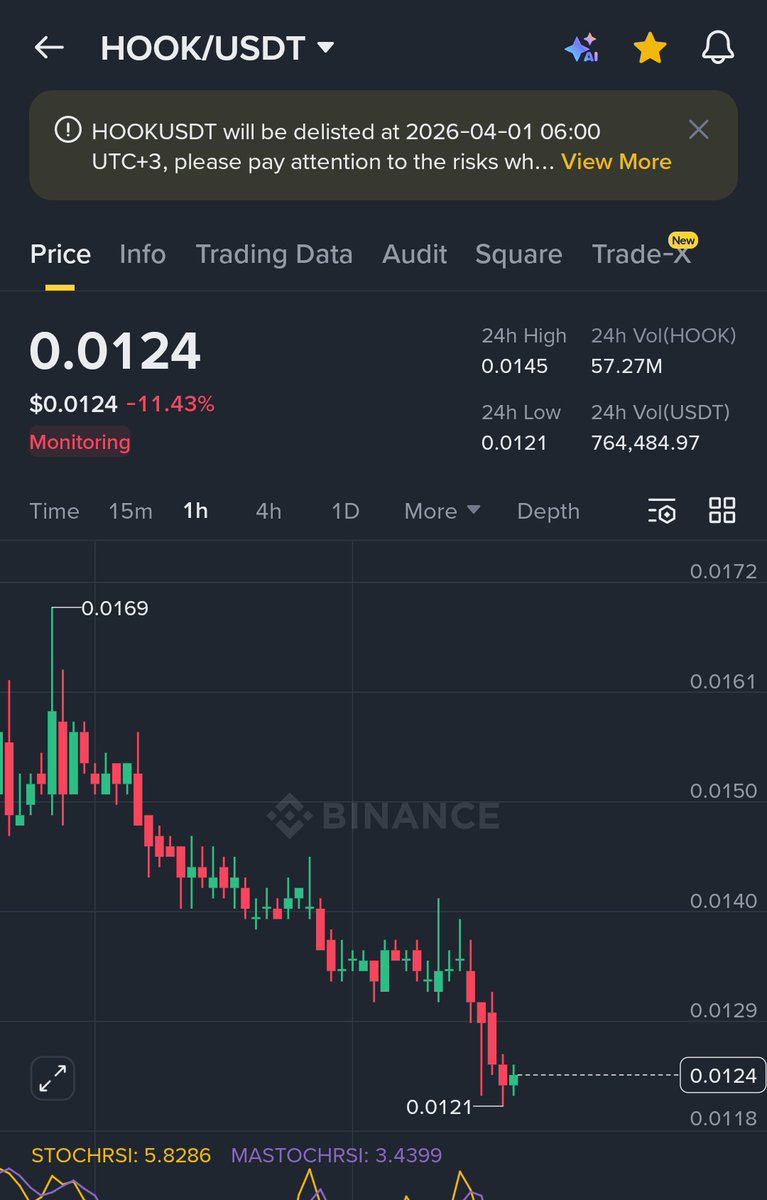 Crypto Wolf Trades tweet media