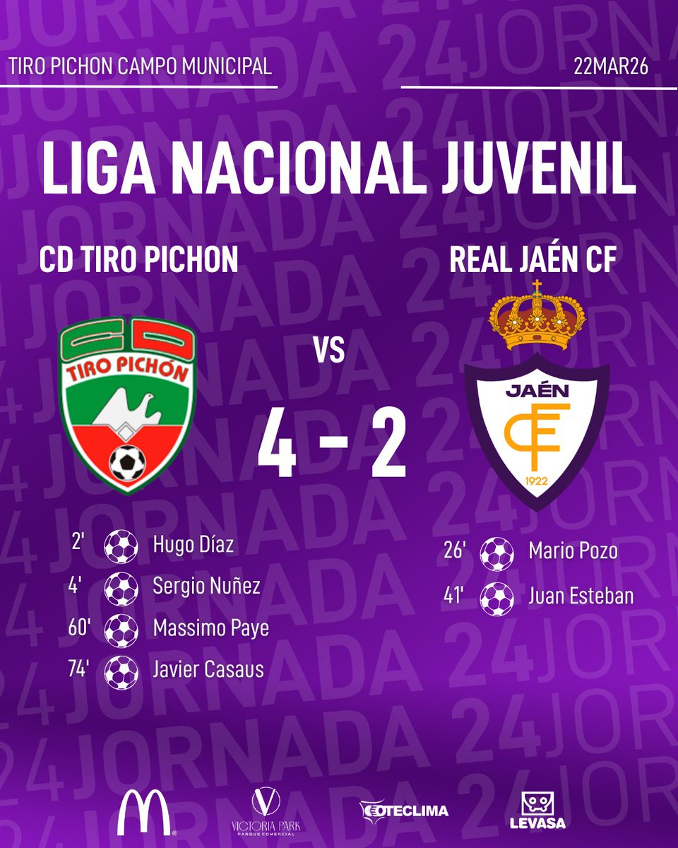Real Jaén C.F. Fútbol Base tweet media