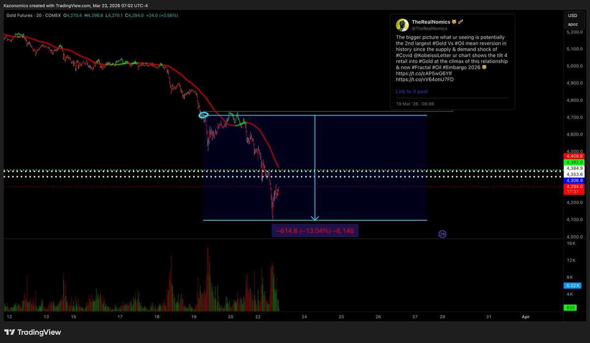 TheRealNomics 😼🚀 tweet media