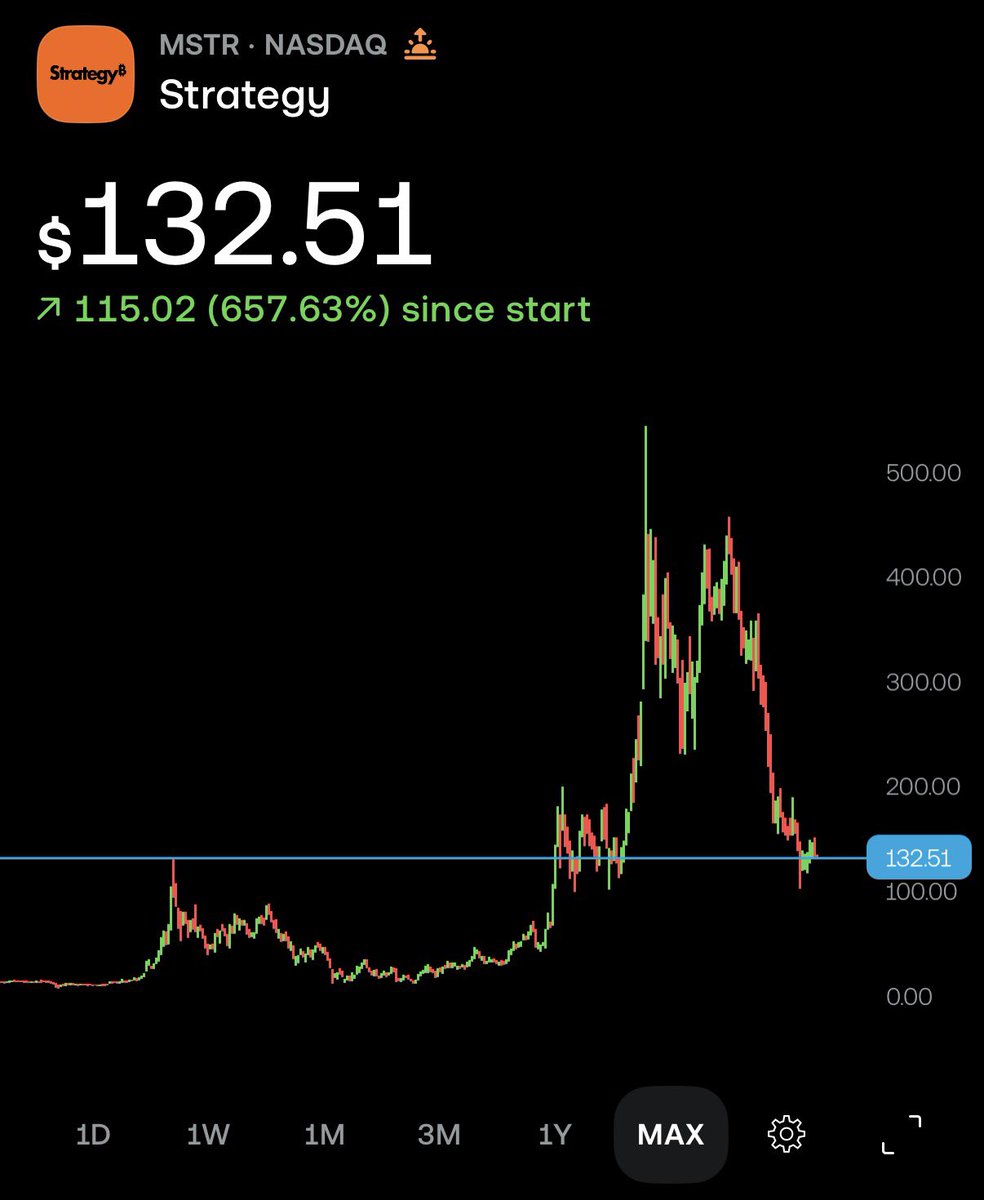 🇬🇧 Tom - Investor £120K tweet media