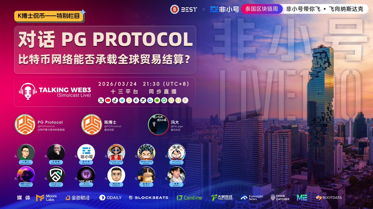 Feixiaohao.ai tweet media