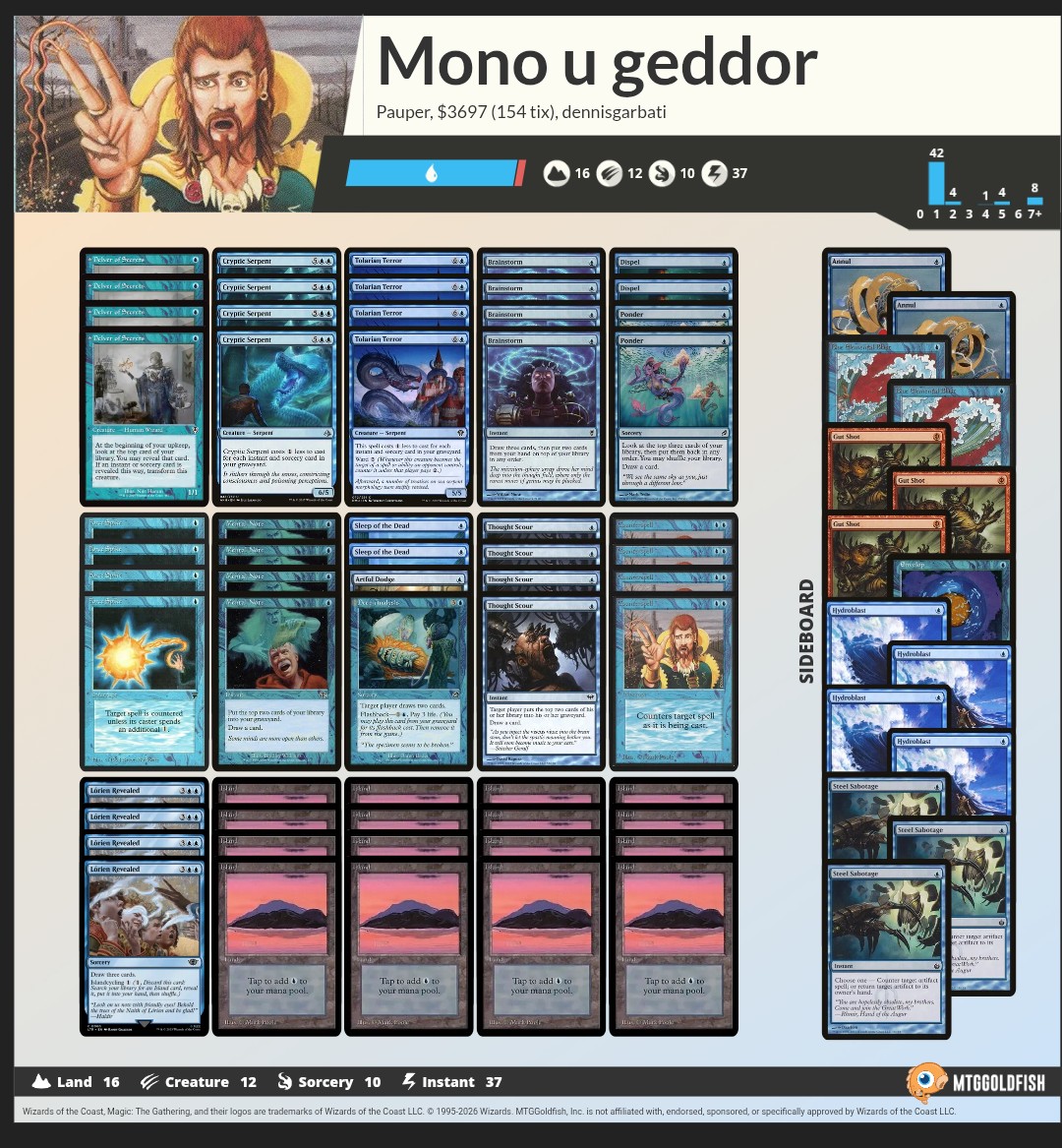 Aspirante.pizzardone tweet media