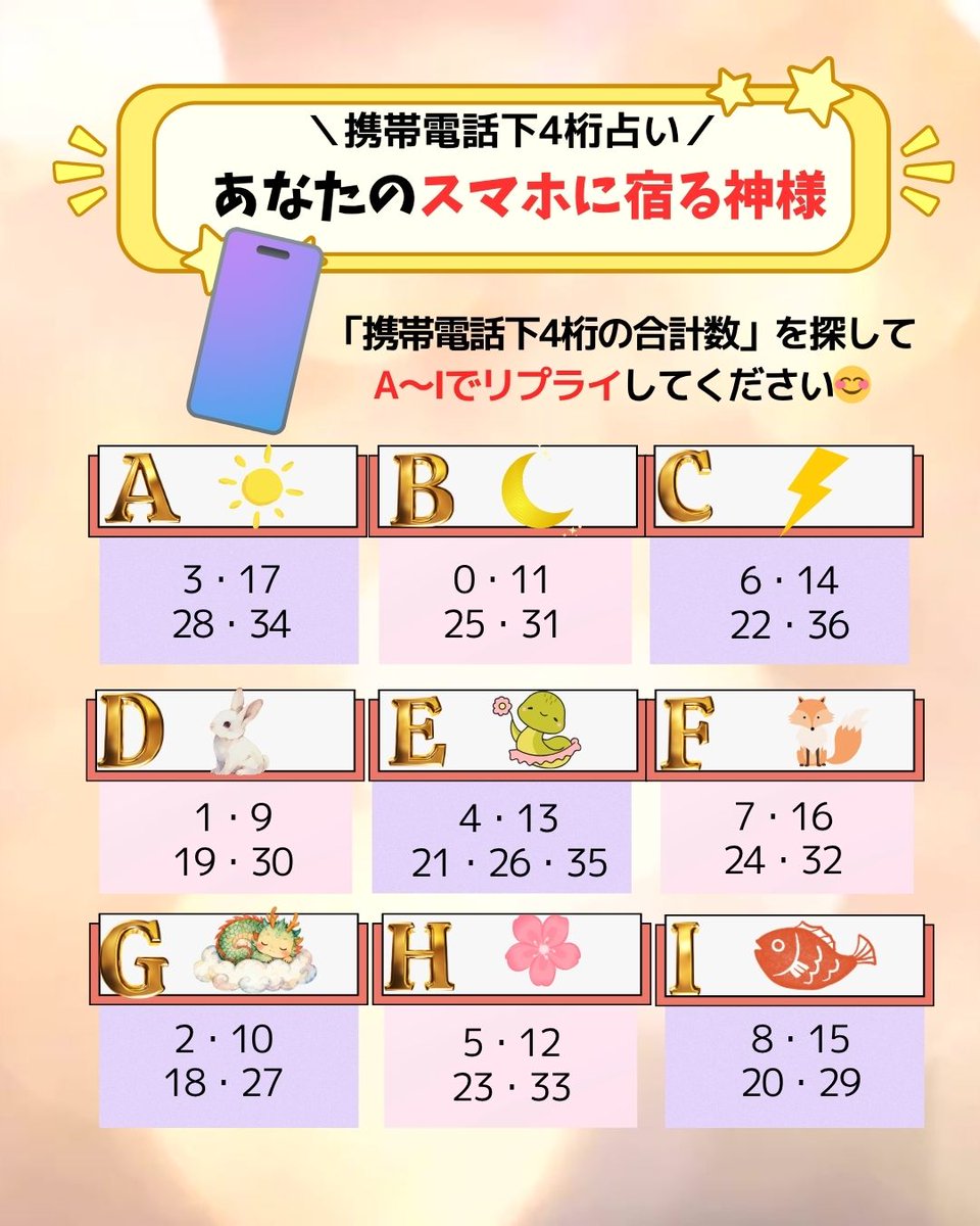 micane占い🔮占いとスピリチュアルであなたの人生を幸転🌈🔮 tweet media