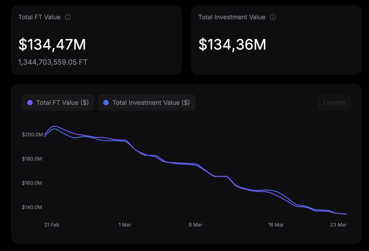RBS (by design) tweet media