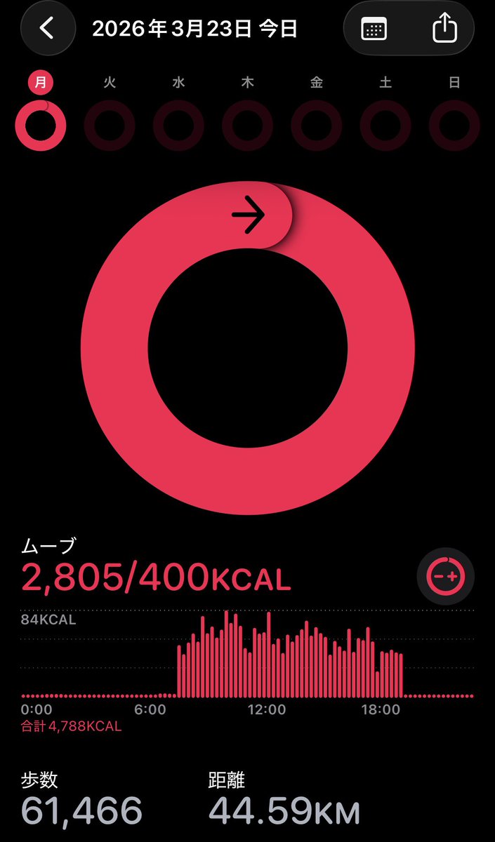 やっちょ　目指せ有明eプリントコンプ🖖 tweet media