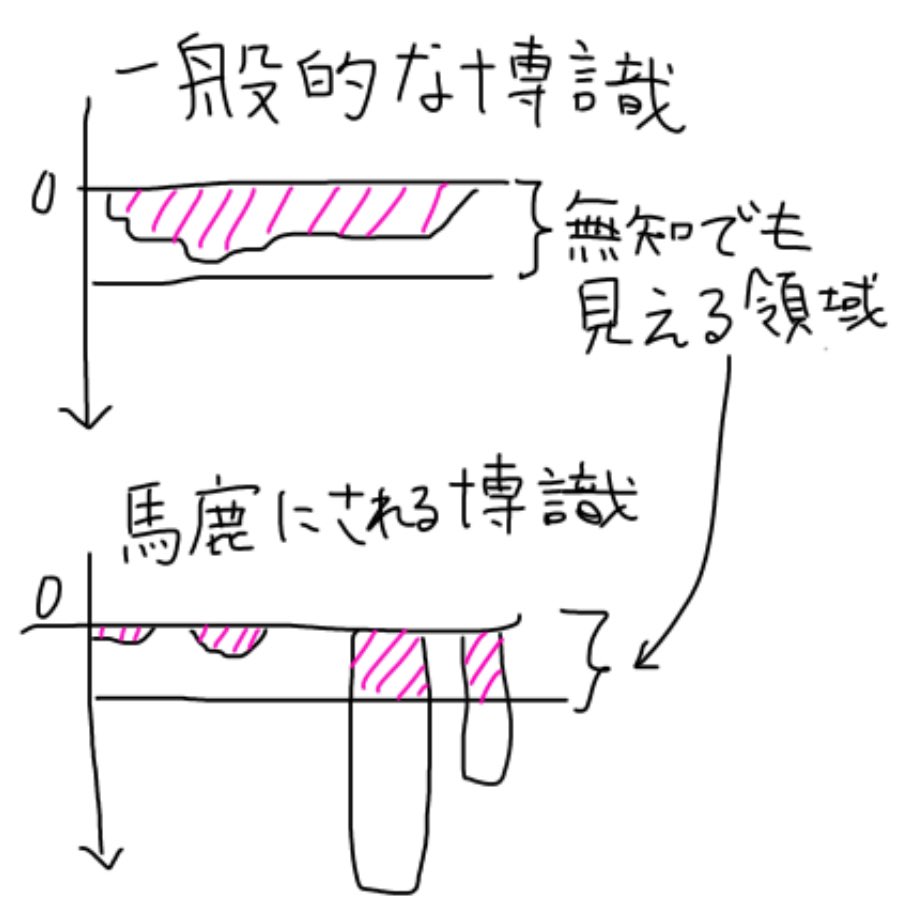 バタ猿🧈🐒 tweet media
