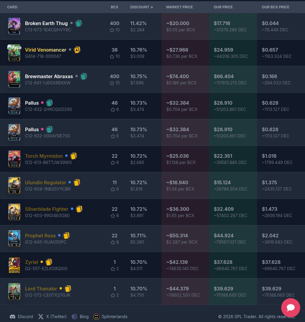 SplTrader tweet media